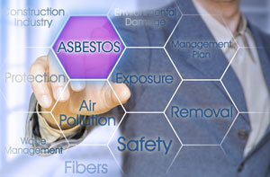 Leicestershire Asbestos Removal Near Me Leicestershire Asbestos Removal Near Me
